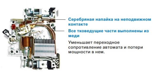 Автоматический выключатель Eaton Moeller HL-C50/2 - 5