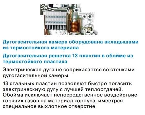 Автоматический выключатель Eaton Moeller HL-B10/1 - 7