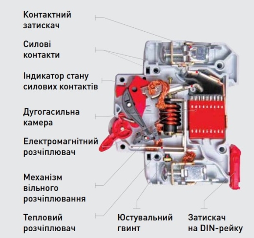 Модульный автоматический выключатель E.NEXT e.mcb.pro.60.2.C - 4