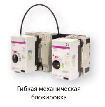Дротове механічне блокування ETI 004671206 MW 250 - 2
