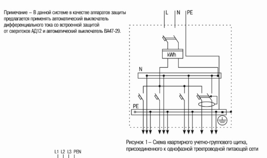 Автоматичний вимикач Generica MVA25-2-016-C ВА47-29 16А 4,5кА C - 4