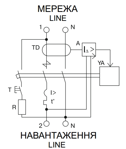Дифавтомат TNSy АВДс-18 2Р 10А 30мА АС 6кА С (TNSy5506285) - 3