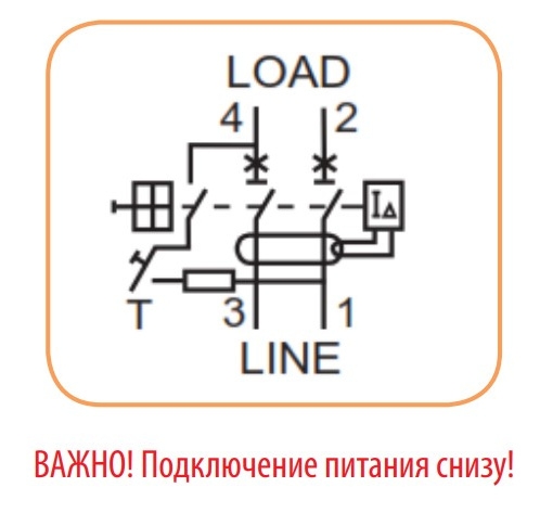 Диференціальний автомат ETI 002172411 KZS-2M1Р+N EDI C 6/0.03 тип A (10kA) з нижнім підключенням - 7