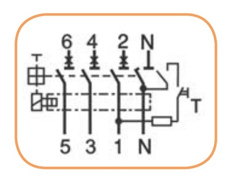 Диференціальний автомат ETI 002174922 KZS-4M 3p+NC 10/0.03 тип A (6kA) - 3