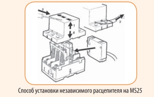 Незалежний розчіплювач ETI 004600170 A 220В - 2