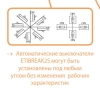Автоматический выключатель ETI 004671907 EB2S 250/3SA 200A (25kA (0.63-1)In/(6-13)In) 3P - 4